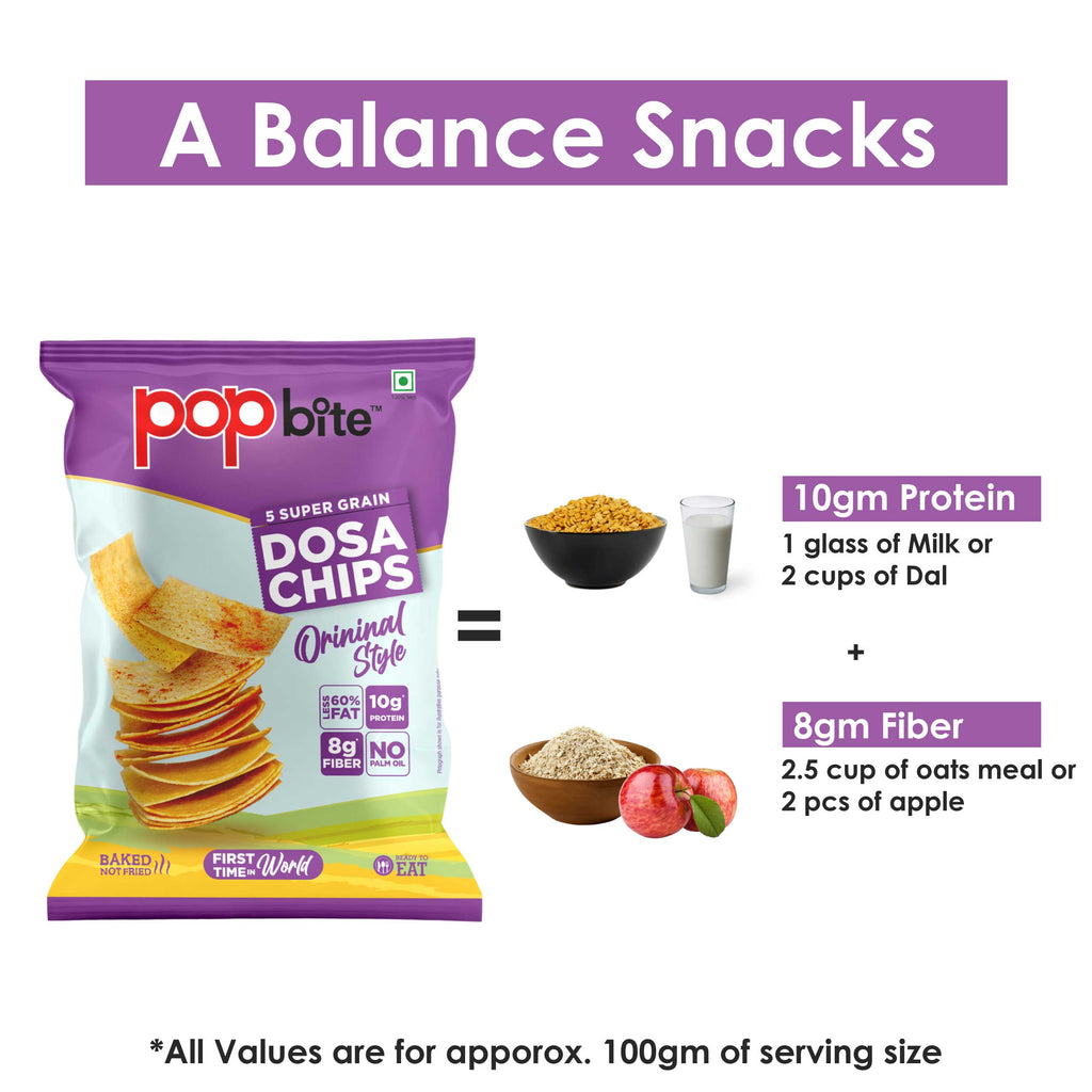 Pop Bite – Dosa Chips 4 Flavors (100g × Pack Of 4)